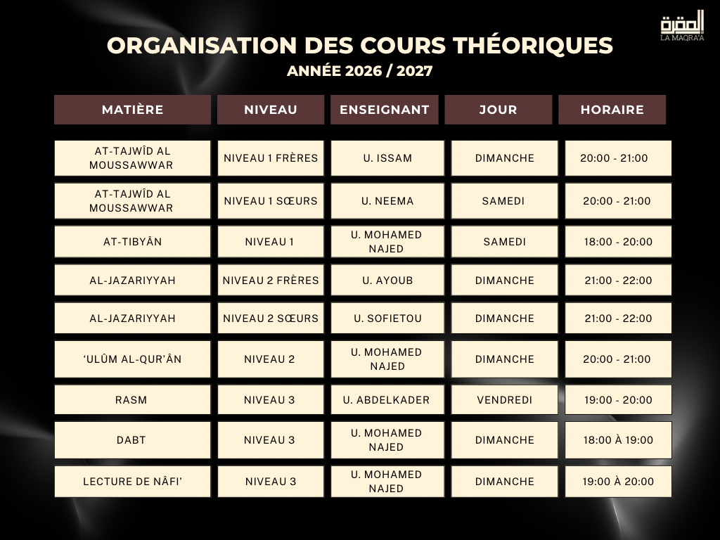 Organisation des ours théoriques et calendrier annuel - 5